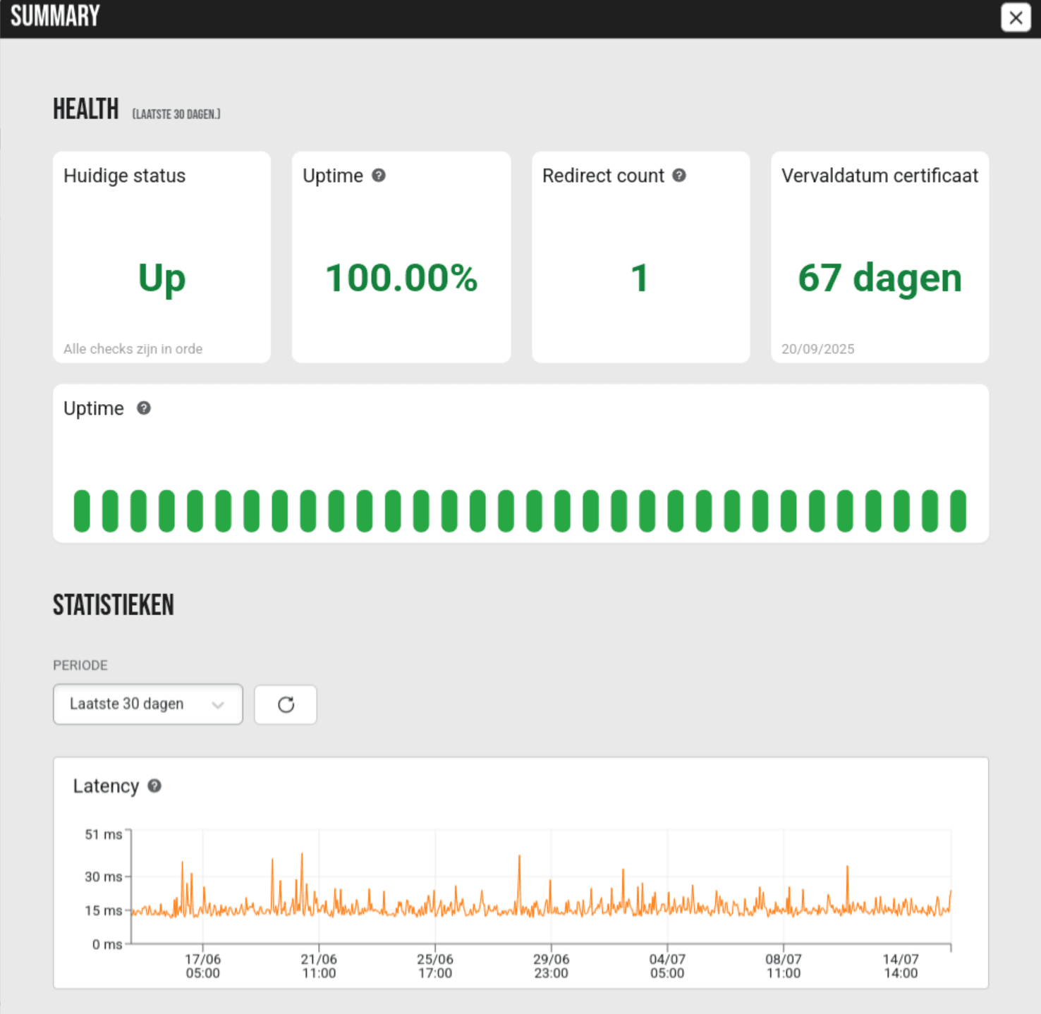 Application Monitoring voor Agencies image